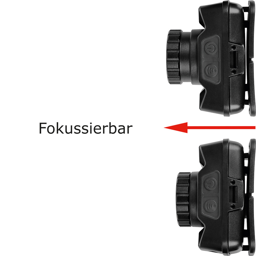 Werbeartikel PRO