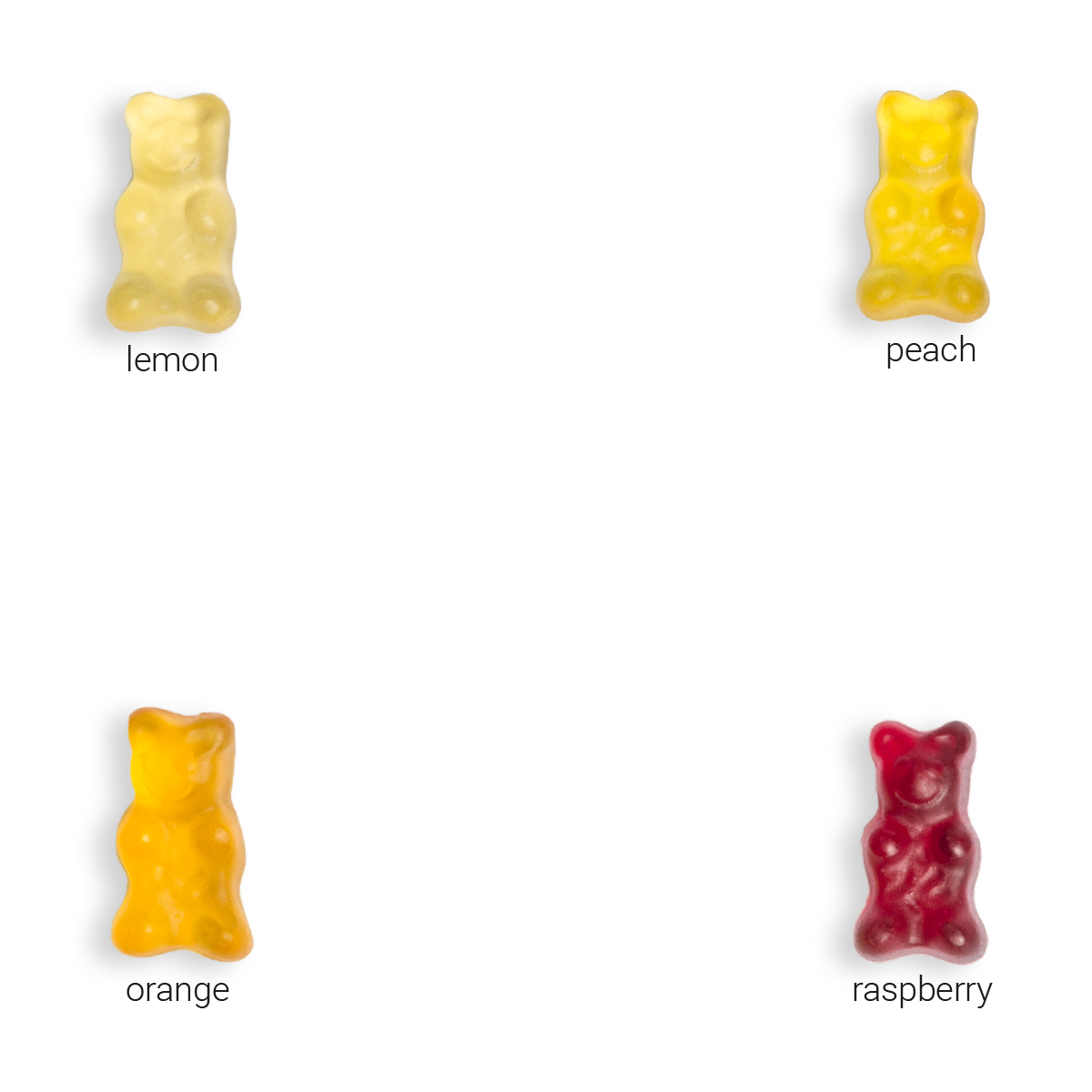 Gummibärchen vegan | 20 g | Gummibärchen vegan | transparente kompostierbare Folie | 4c Euroskala
