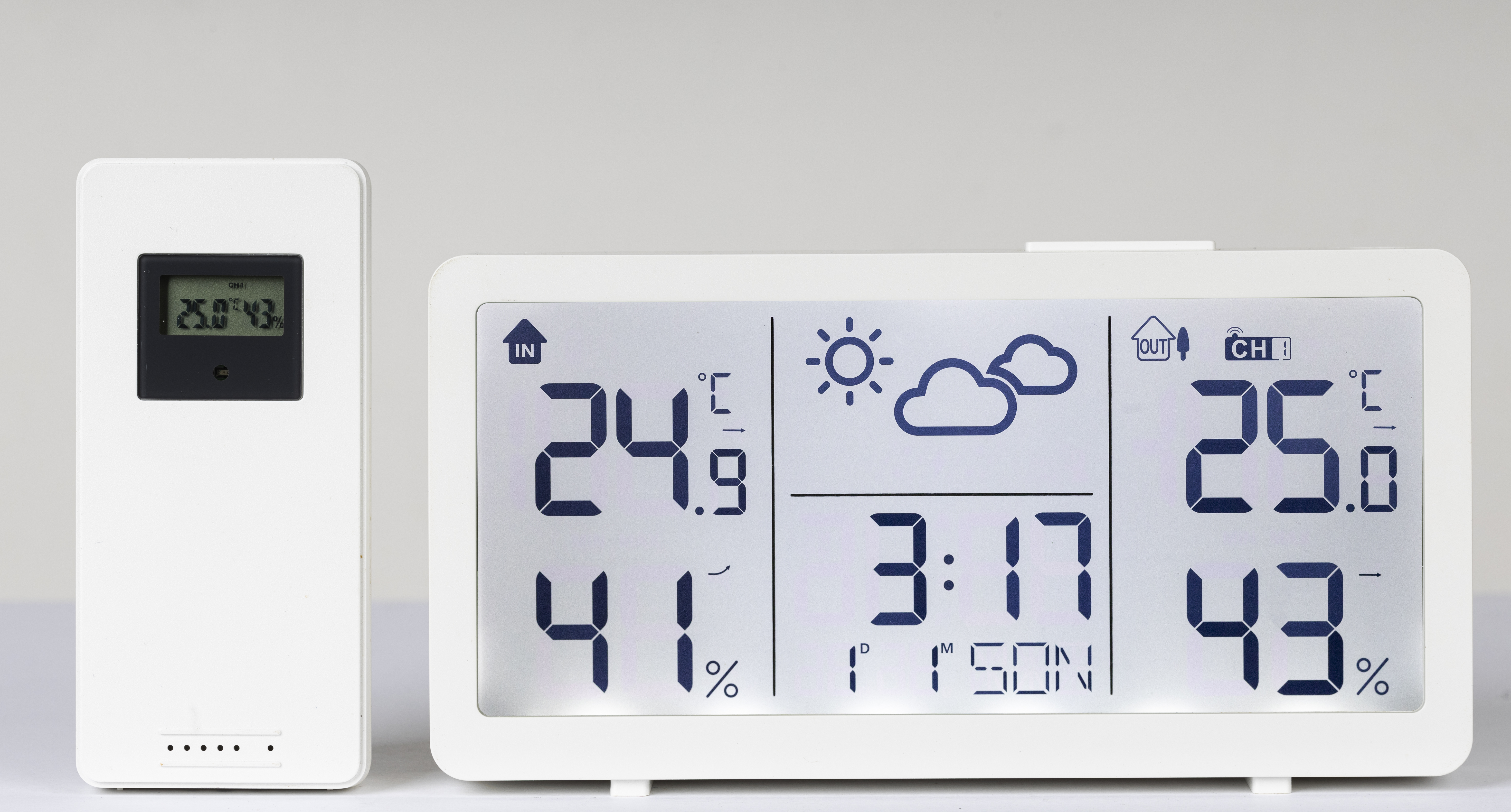 SUNNY Wetterstation