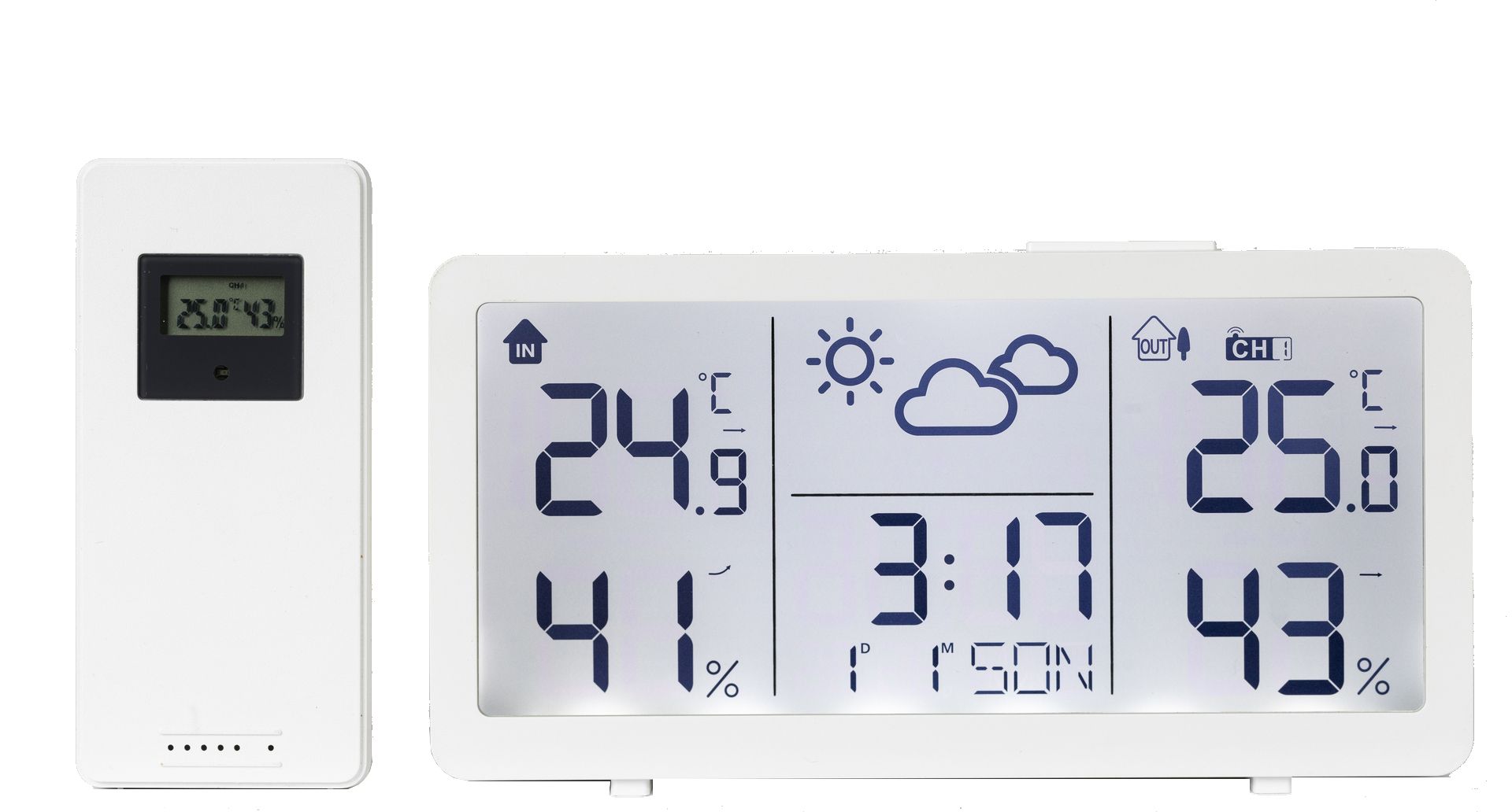 SUNNY Wetterstation