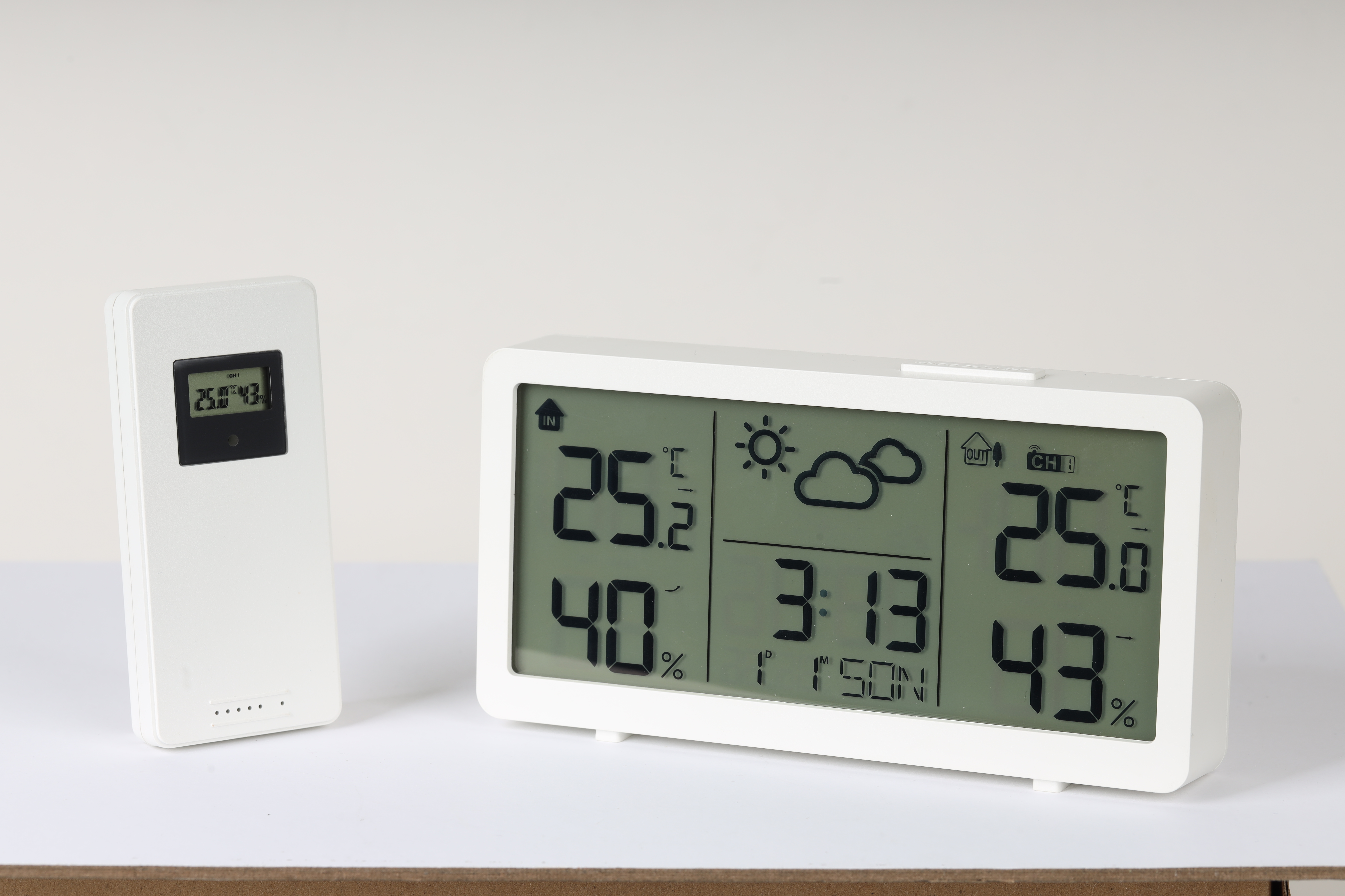 SUNNY Wetterstation