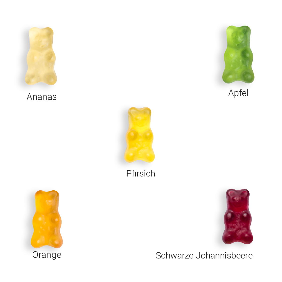 Fruchtsaftbärchen im Werbetütchen | 10 g | Fruchtsaftbärchen | weiße kompostierbare Folie | 4c Euroskala